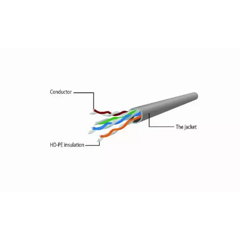 Paigaldusjuhe GEMBIRD PP6U-CU-1.5M RJ45 Cat.6 1,5 m hall
