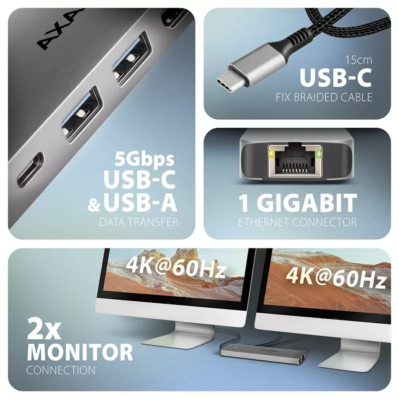 Axagon HMC-7HX2 USB 5Gbps jaotur, 2x USB-A, USB-C, 2x HDMI 4k/60Hz, RJ-45, PD 100W