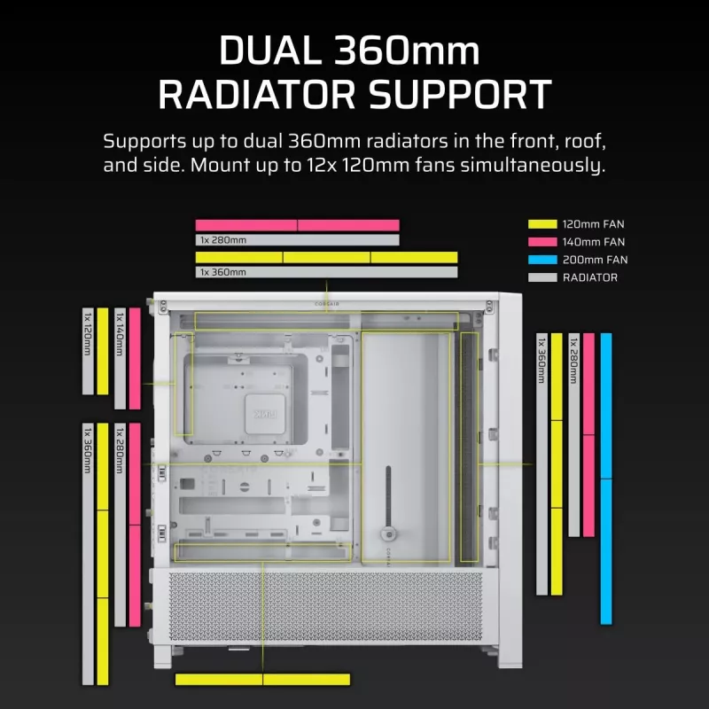 CORSAIR Mid-tower - Geh Midi Frame 4000d Valge