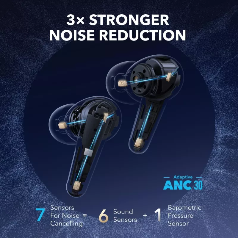 ANKER Kõrvaklapid – Soundcore Liberty 4 Pro – Must