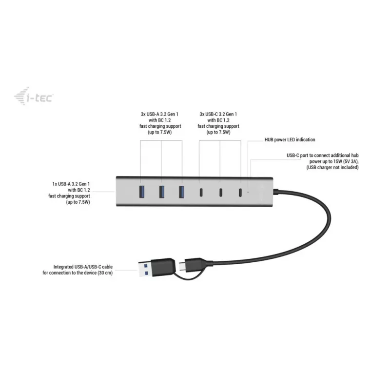 i-tec USB-C/USB-A laadimise metallist jaotur 7 porti (3x USB-C, 4x USB-A)
