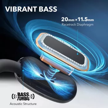 ANKER Earbuds - Soundcore Aerofit 2 - Must