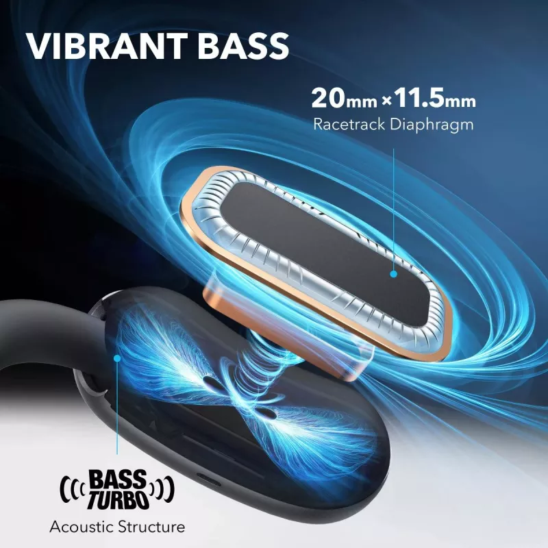 ANKER Earbuds - Soundcore Aerofit 2 - Must