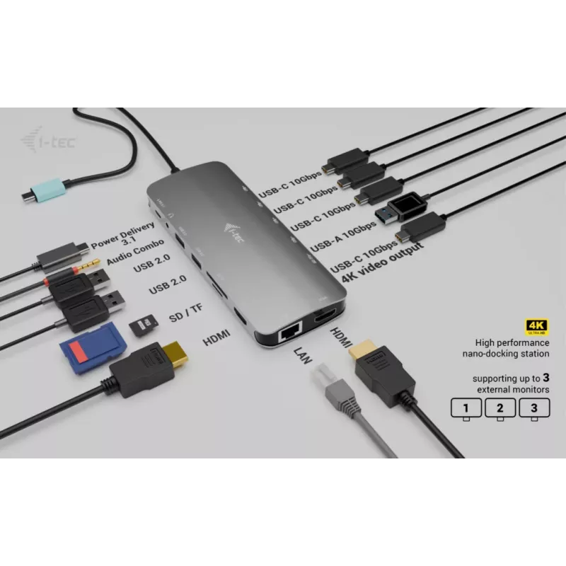 i-tec Metal USB-C Nano 3x Display Dock, 2x HDMI 1x USB-C video with Power Delivery 140W + Universal Charger 140 W