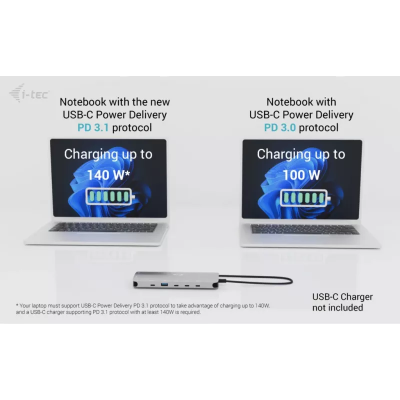 i-tec Metal USB-C Nano 3x Display Dock, 2x HDMI 1x USB-C video with Power Delivery 140W + Universal Charger 140 W