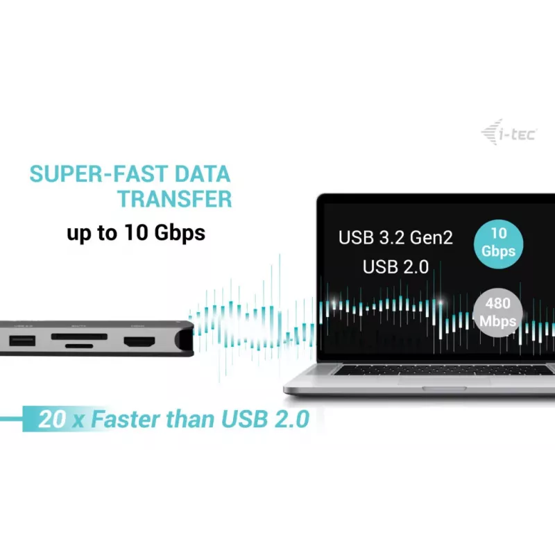 i-tec Metal USB-C Nano 3x Display Dock, 2x HDMI 1x USB-C video with Power Delivery 140W + Universal Charger 140 W