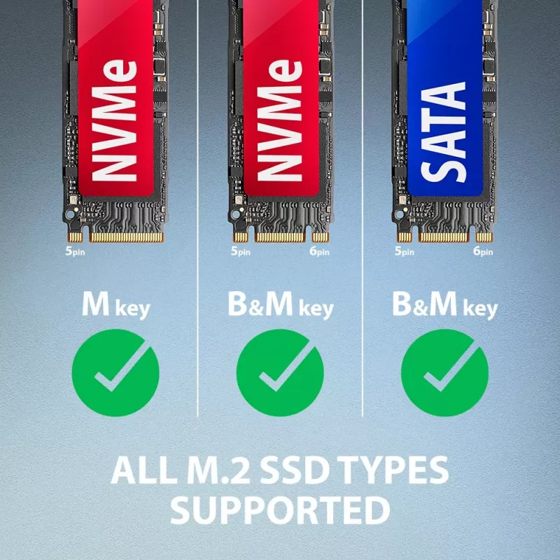 SSD korpus AXAGON ADM2-AM USB-A 10Gbps ühe M.2 NVMe/SATA draivi jaoks, USB 3.2 Gen 2, 10 cm kaabel, must