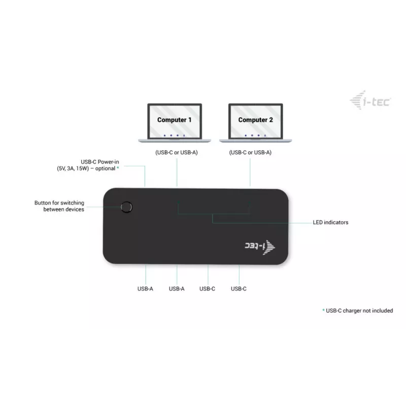 i-tec Universaalne KVM HUB 2x USB-C 2x USB-A 3.0 5000 Mbit/s must