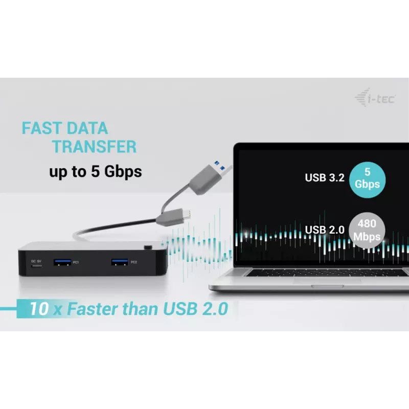i-tec Universaalne KVM HUB 2x USB-C 2x USB-A 3.0 5000 Mbit/s must