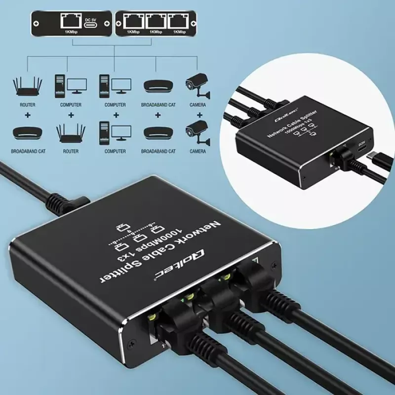 Etherneti jaotur QOLTEC 52294 1x3 RJ45 USB-C toitega