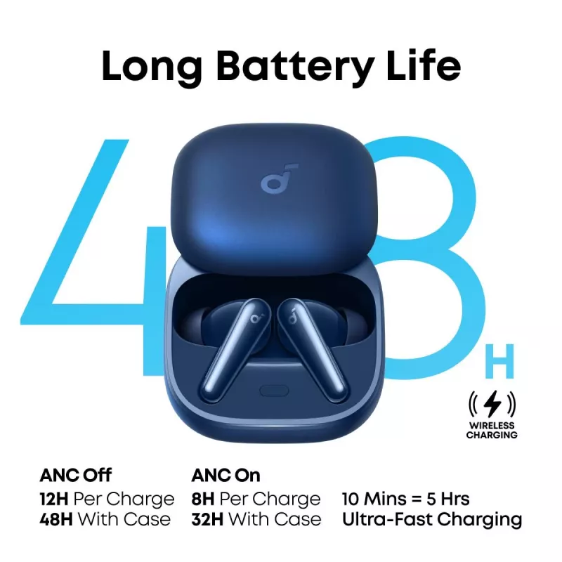 ANKER kõrvaklapid - Soundcore Liberty 5 - sinine