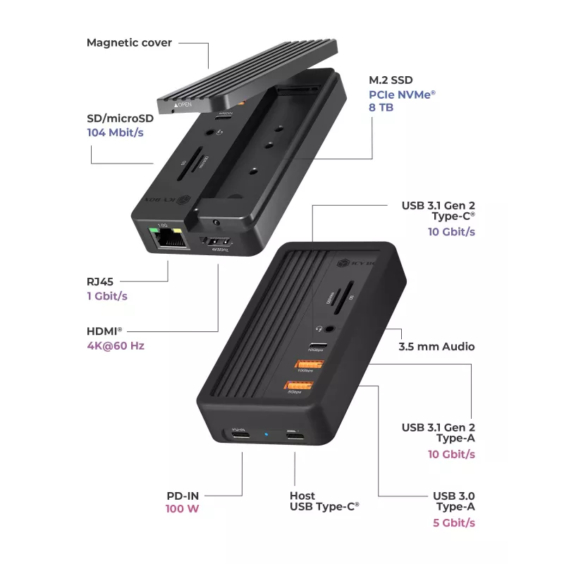 ICY BOX IB-DK4072M-CU31 USB 3.2 Gen 2 (3.1 Gen 1) USB-C Must