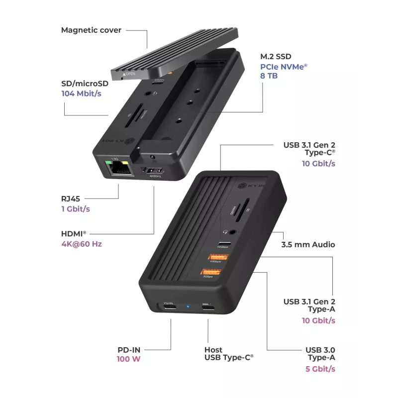 ICY BOX IB-DK4072M-CU31 USB 3.2 Gen 2 (3.1 Gen 1) USB-C Must