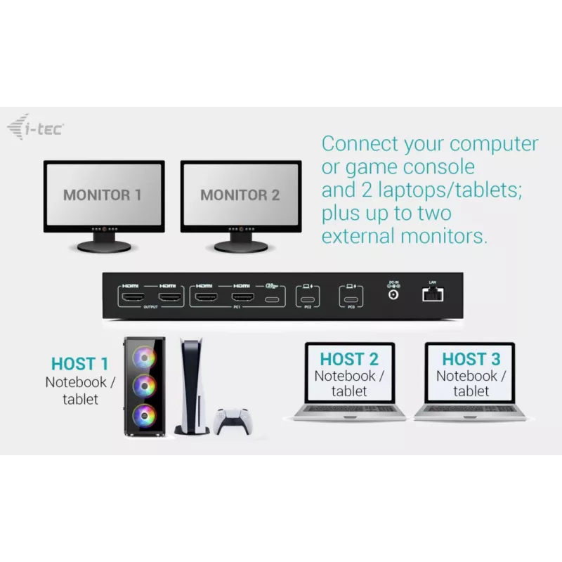 ITEC i-tec USB-C KVM Dock PRO kolme hosti jaoks, topeltvideo, 2x toiteedastus (max 92 W), USB 3.2, 10 Gbit/s, Gigabit Ethernet