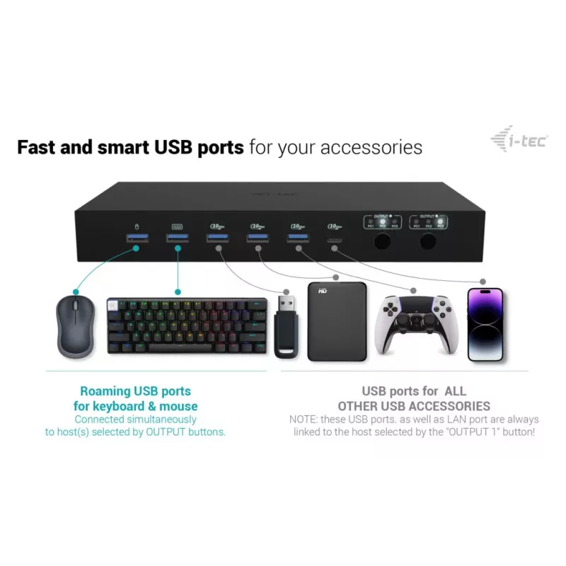 ITEC i-tec USB-C KVM Dock PRO kolme hosti jaoks, topeltvideo, 2x toiteedastus (max 92 W), USB 3.2, 10 Gbit/s, Gigabit Ethernet