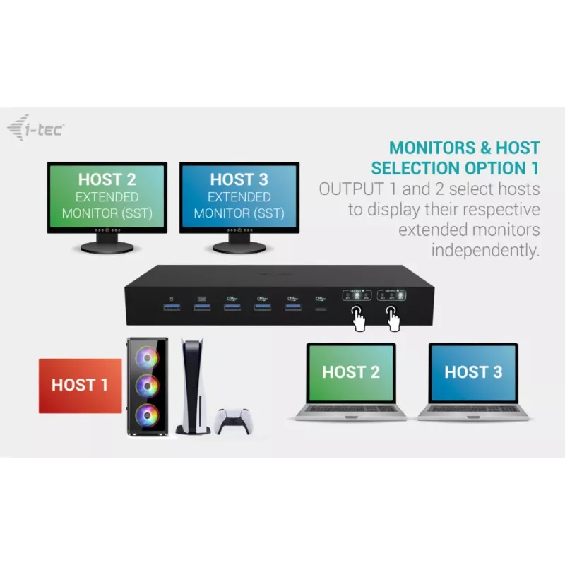 ITEC i-tec USB-C KVM Dock PRO kolme hosti jaoks, topeltvideo, 2x toiteedastus (max 92 W), USB 3.2, 10 Gbit/s, Gigabit Ethernet