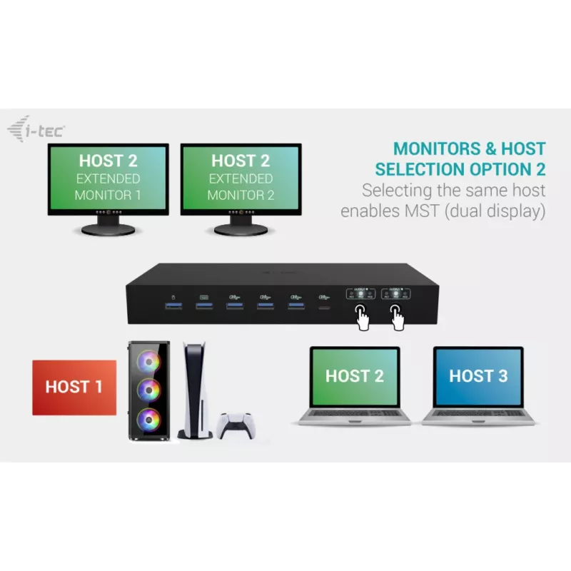 ITEC i-tec USB-C KVM Dock PRO kolme hosti jaoks, topeltvideo, 2x toiteedastus (max 92 W), USB 3.2, 10 Gbit/s, Gigabit Ethernet