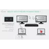 ITEC i-tec USB-C KVM Dock PRO kolme hosti jaoks, topeltvideo, 2x toiteedastus (max 92 W), USB 3.2, 10 Gbit/s, Gigabit Ethernet