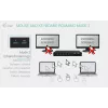 ITEC i-tec USB-C KVM Dock PRO kolme hosti jaoks, topeltvideo, 2x toiteedastus (max 92 W), USB 3.2, 10 Gbit/s, Gigabit Ethernet