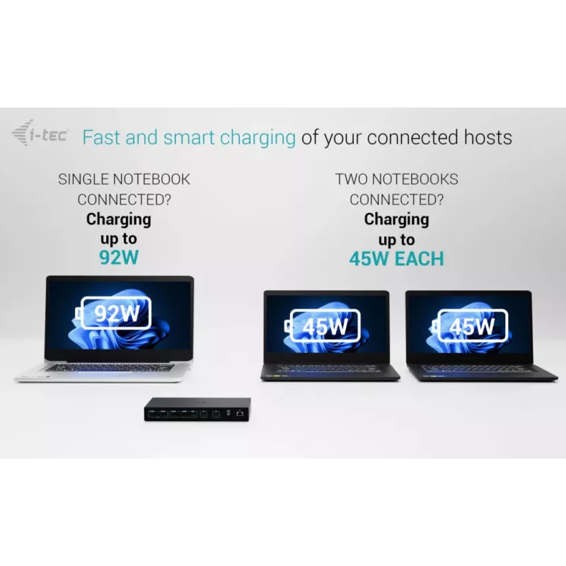 ITEC i-tec USB-C KVM Dock PRO kolme hosti jaoks, topeltvideo, 2x toiteedastus (max 92 W), USB 3.2, 10 Gbit/s, Gigabit Ethernet