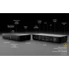 Dokkimisjaam i-tec CAINTGDUAL4KDOCPD kahe monitori tugi ja kuni 100 W toiteedastus