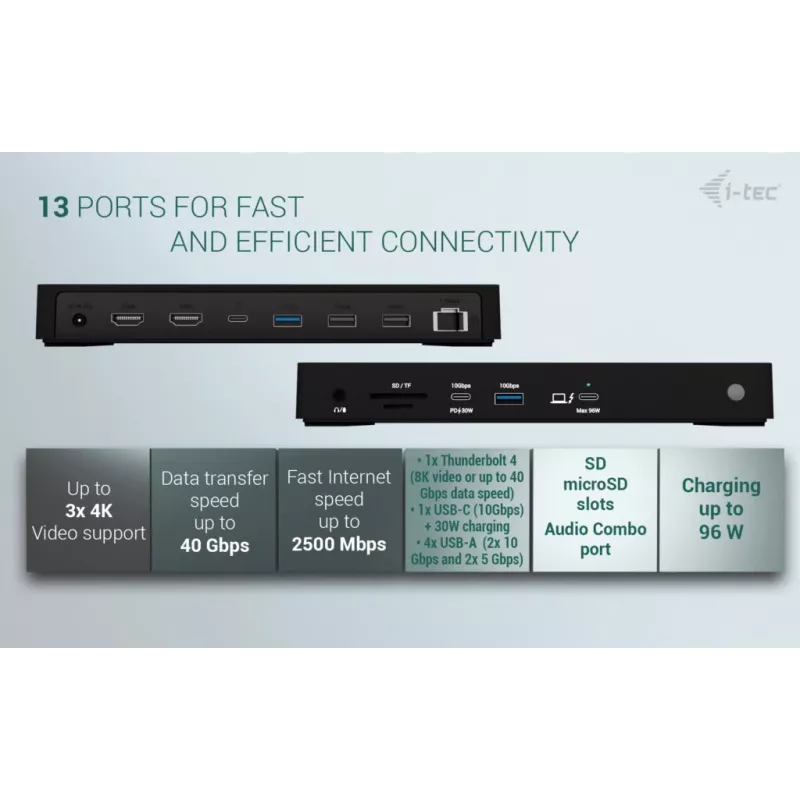 i-tec Thunderbolt4 Triple Display Docking Station + Power Delivery 96W