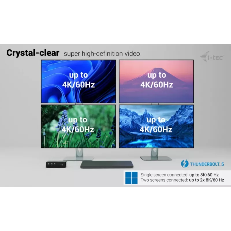 i-tec Thunderbolt5 Quattro Display dokkimisjaam, 5x USB, 2.5 GLAN + toiteedastus 140 W