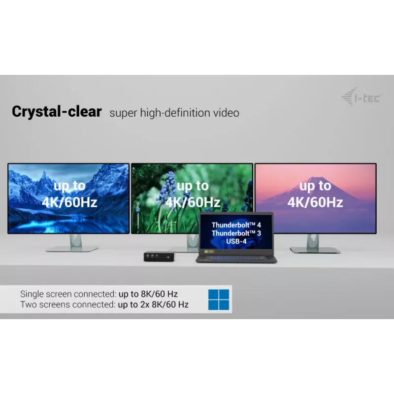 i-tec Thunderbolt5 Quattro Display dokkimisjaam, 5x USB, 2.5 GLAN + toiteedastus 140 W