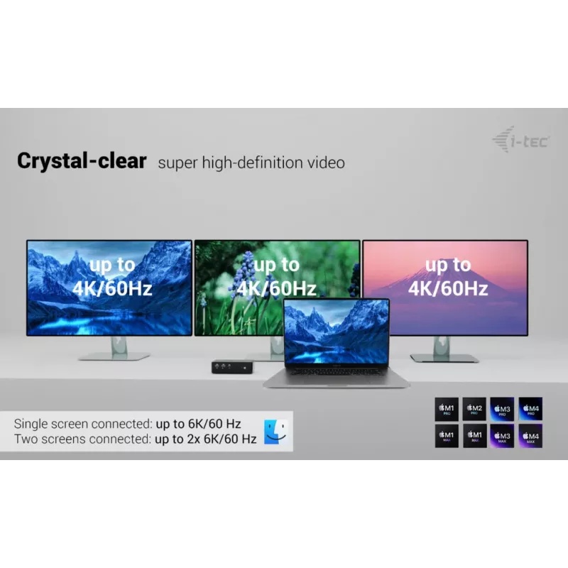 i-tec Thunderbolt5 Quattro Display dokkimisjaam, 5x USB, 2.5 GLAN + toiteedastus 140 W