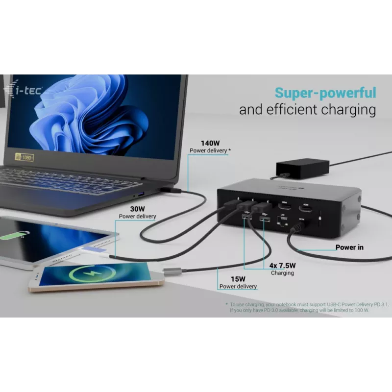i-tec Thunderbolt5 Quattro Display dokkimisjaam, 5x USB, 2.5 GLAN + toiteedastus 140 W