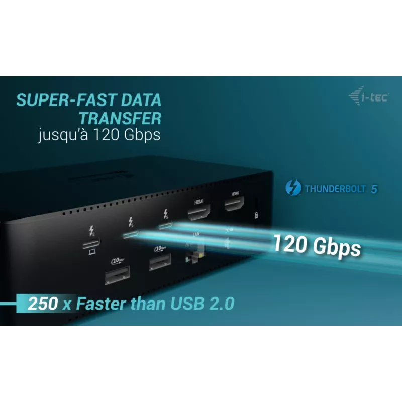 i-tec Thunderbolt5 Quattro Display dokkimisjaam, 5x USB, 2.5 GLAN + toiteedastus 140 W