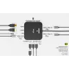 Dokkimisjaam ITEC USB-C Dual HDMI C31DUALHDMIDOCKPD — Dual 4K 60Hz, 100W voolutarve