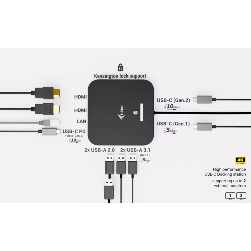 Dokkimisjaam ITEC USB-C Dual HDMI C31DUALHDMIDOCKPD — Dual 4K 60Hz, 100W voolutarve
