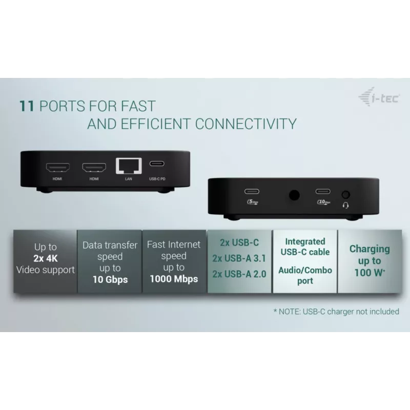 Dokkimisjaam ITEC USB-C Dual HDMI C31DUALHDMIDOCKPD — Dual 4K 60Hz, 100W voolutarve