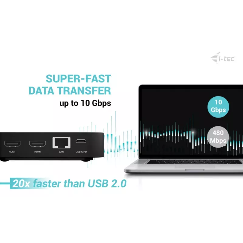 Dokkimisjaam ITEC USB-C Dual HDMI C31DUALHDMIDOCKPD — Dual 4K 60Hz, 100W voolutarve