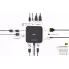 USB-C DisplayPort to Dual HDMI Adapter ITEC C31TRIPLEVIDEODPPRO 4K 60Hz, 100W Power Delivery