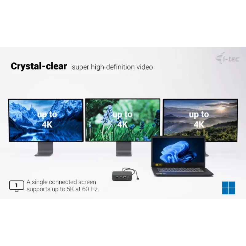 USB-C DisplayPort to Dual HDMI Adapter ITEC C31TRIPLEVIDEODPPRO 4K 60Hz, 100W Power Delivery