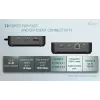 USB-C DisplayPort to Dual HDMI Adapter ITEC C31TRIPLEVIDEODPPRO 4K 60Hz, 100W Power Delivery