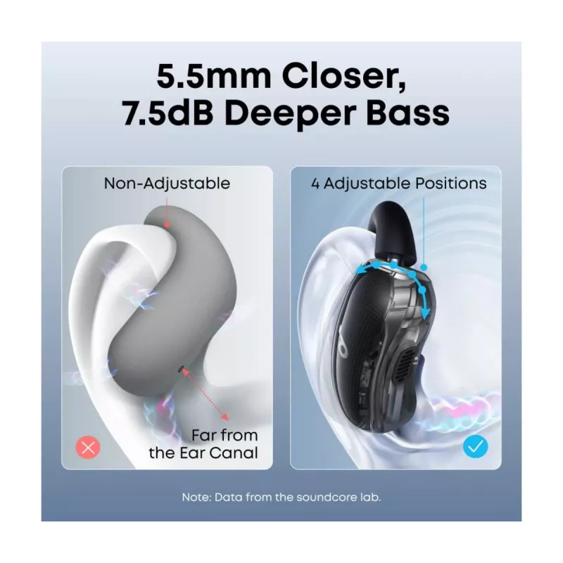 Kõrvaklapid Anker Innovations soundcore V40i Must