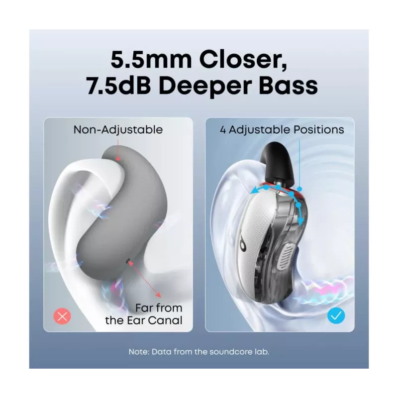 Kõrvaklapid Anker Innovations soundcore V40i valge