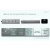 i-tec Metal USB-C laadimisjaotur 5 pordiga koos USB-C video 8K + toiteedastus 85 W