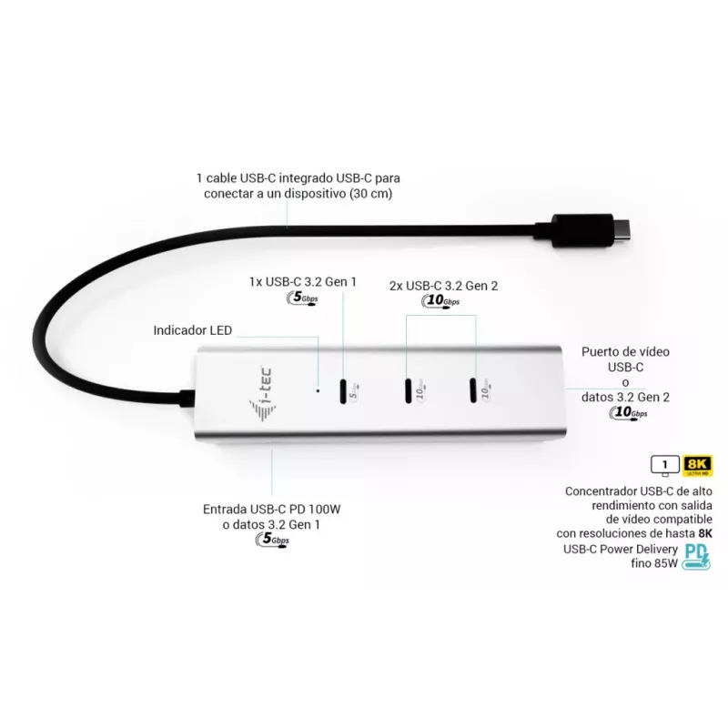 i-tec Metal USB-C laadimisjaotur 5 pordiga koos USB-C video 8K + toiteedastus 85 W