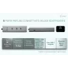 i-tec Metal USB-C laadimisjaotur 5 pordiga koos USB-C video 8K + toiteedastus 85 W