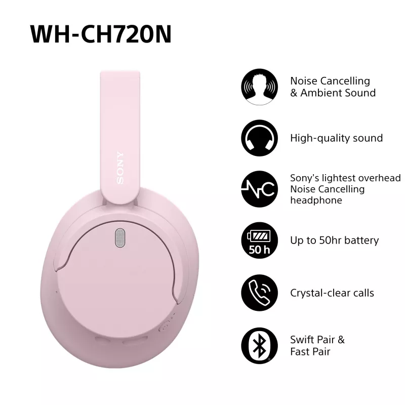 Peakomplekt Sony WHCH720NP.CE7
