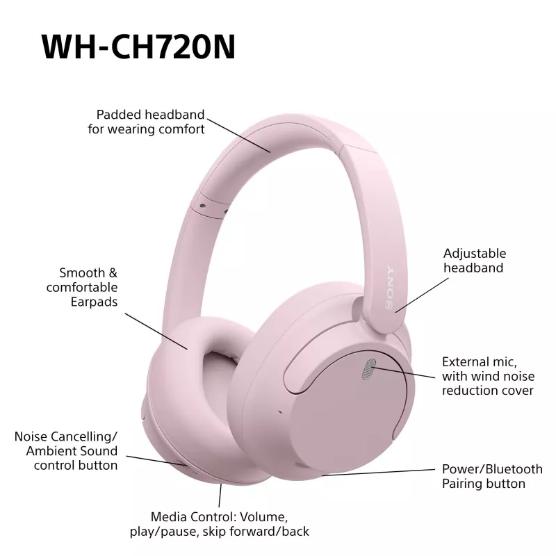 Peakomplekt Sony WHCH720NP.CE7