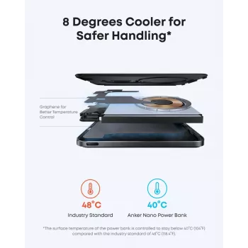 ANKER Nano Magnetiline Juhtmevaba Akupank 5000 mAh 15 W Must