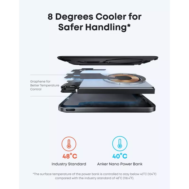 ANKER Nano Magnetiline Juhtmevaba Akupank 5000 mAh 15 W Must