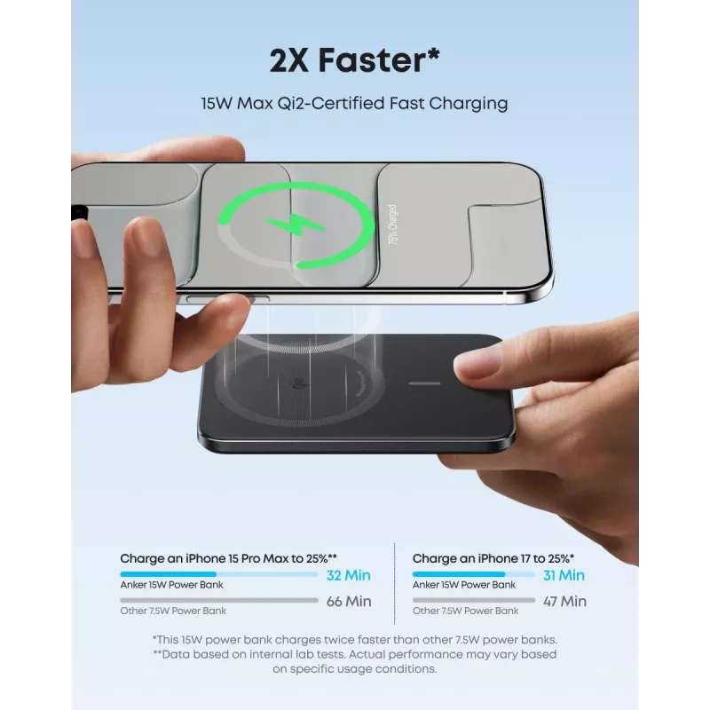 ANKER Nano Magnetiline Juhtmevaba Akupank 5000 mAh 15 W Must