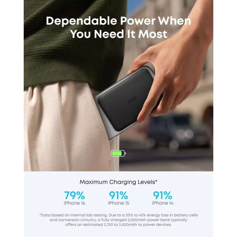 ANKER Nano Magnetiline Juhtmevaba Akupank 5000 mAh 15 W Must