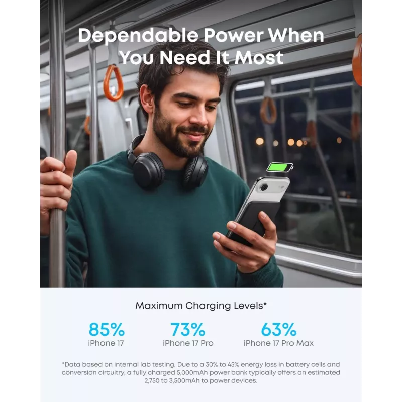 ANKER Nano Magnetiline Juhtmevaba Akupank 5000 mAh 15 W Must